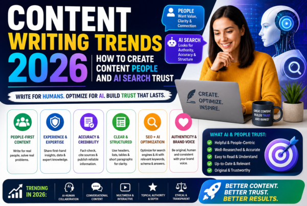 Content Writing Trends 2026 showing people-first content, AI search optimization, SEO writing, EEAT, authentic content creation, and content marketing best practices.