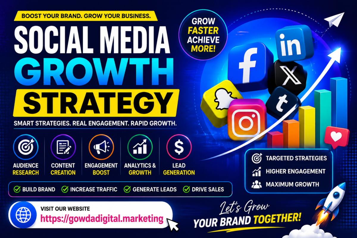 Social Media Growth Strategy for increasing engagement, followers, brand awareness and lead generation across social media platforms