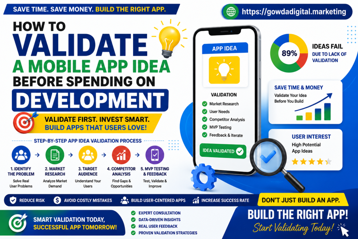 How to Validate a Mobile App Idea Before Spending on Development using market research, MVP testing, user feedback and competitor analysis