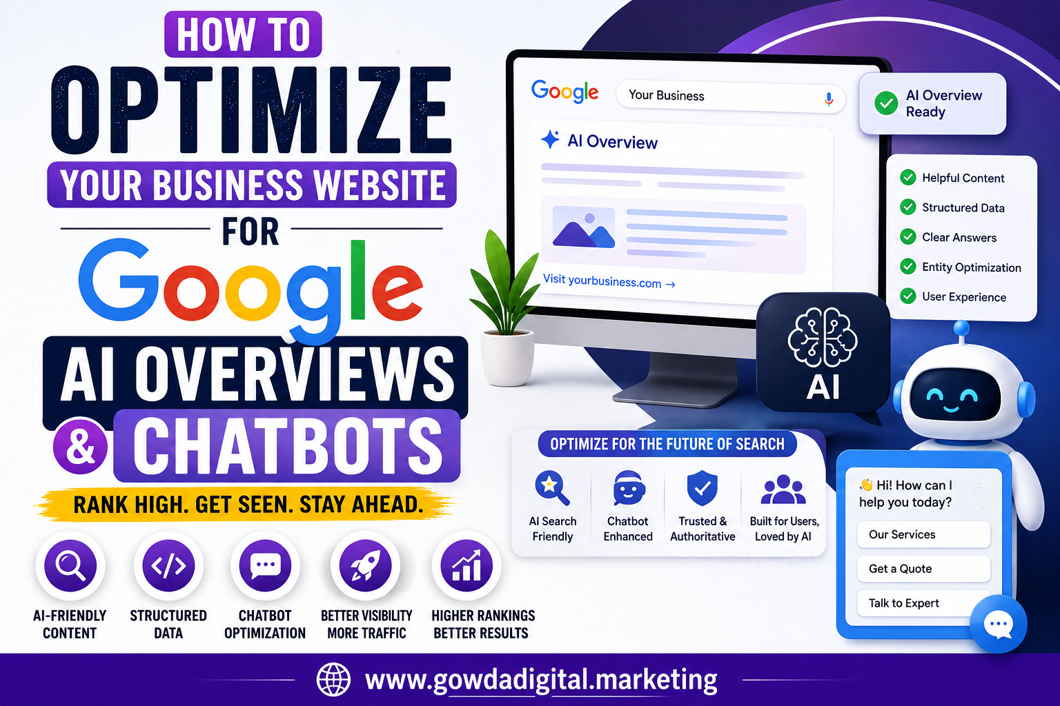Illustration showing how to optimize a business website for Google AI Overviews and AI chatbots using structured data, AI-friendly content, and technical SEO.